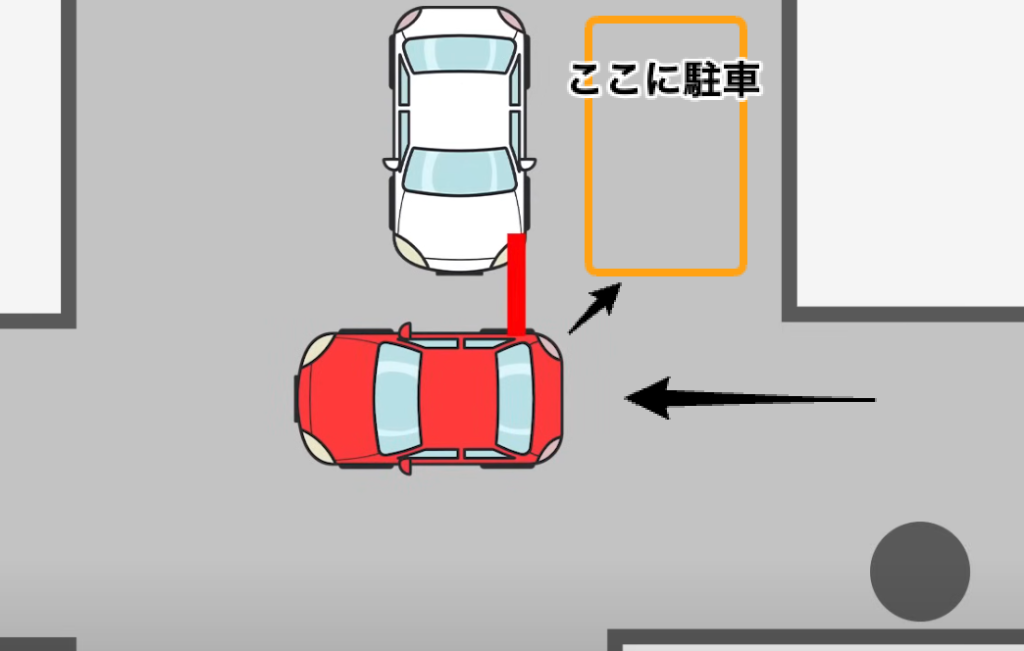 狭い駐車場の車庫入れのコツ