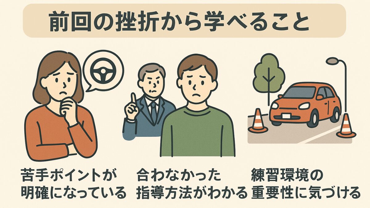 前回の挫折から学べること