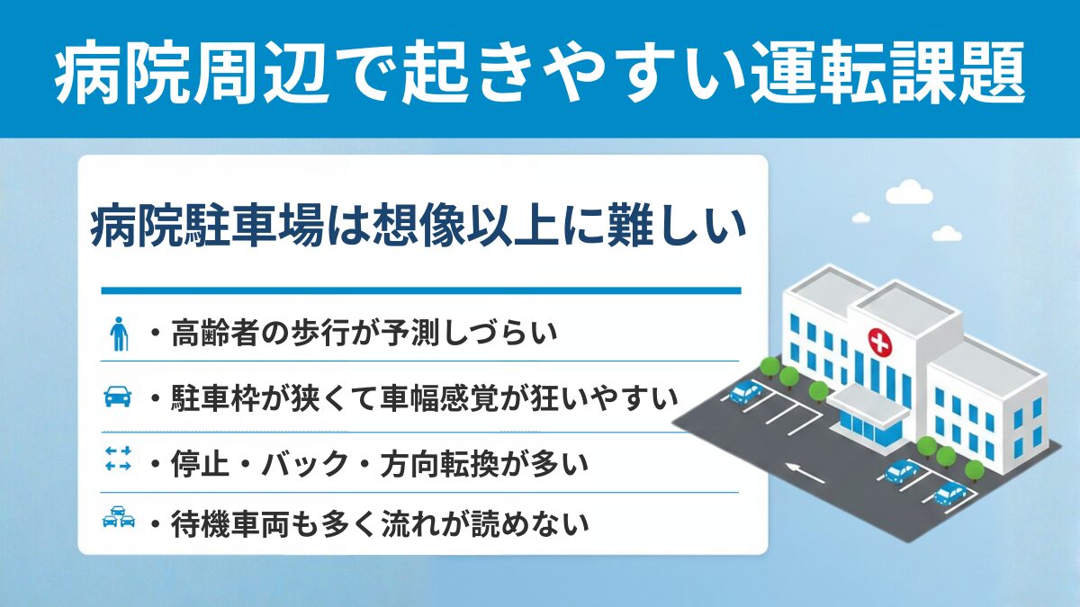 病院周辺で起きやすい運転課題