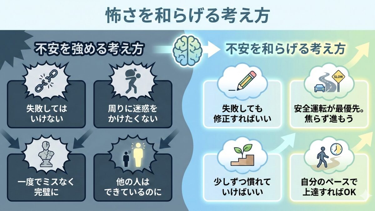 怖さを和らげる考え方