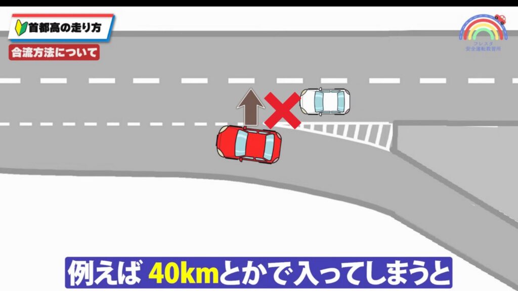 高速合流時は本線と速度を合わせるよう伝えるイラスト