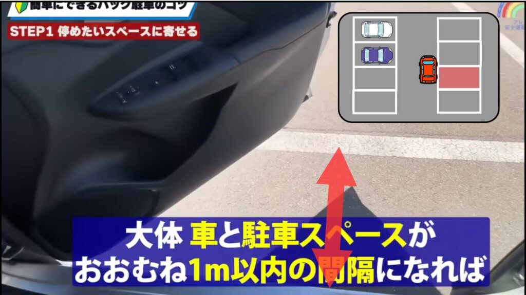 バック駐車のコツ（停めたいスペース側へ車を寄せる）
