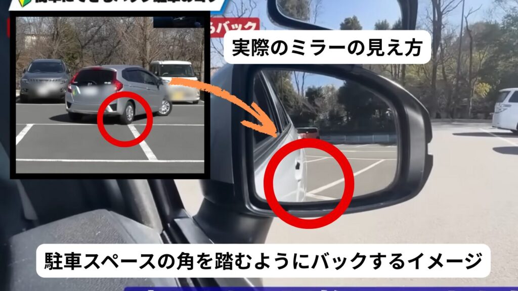 バック駐車の際のミラーの見え方