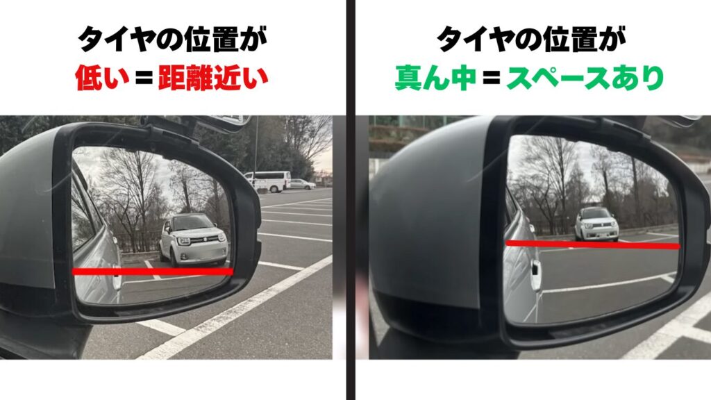 ミラーの正しい見方(タイヤの位置で距離を測る)