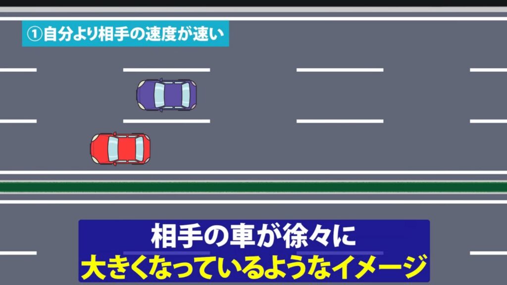 ミラーの見え方(大きく見える場合)