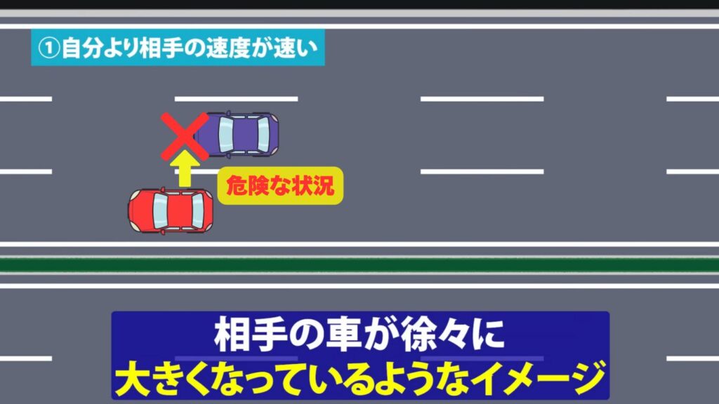 ミラーの見え方(車線変更危険な状況)