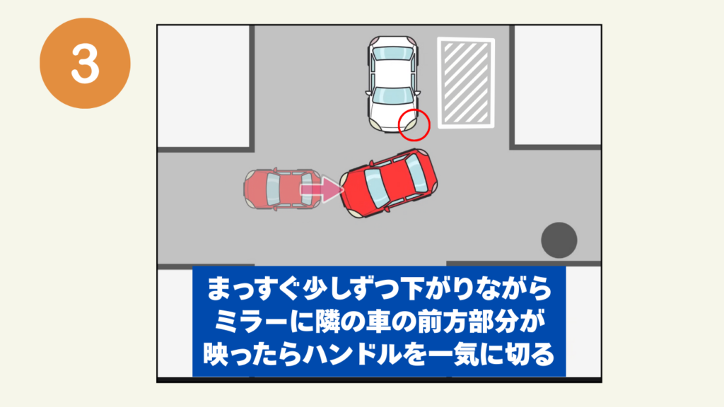 立体駐車場でのバック駐車のコツ（ミラーの見方とハンドルを切るタイミング）