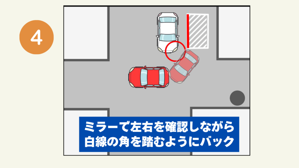 立体駐車場でのバック駐車のコツ（白線の角を踏むイメージでバック）