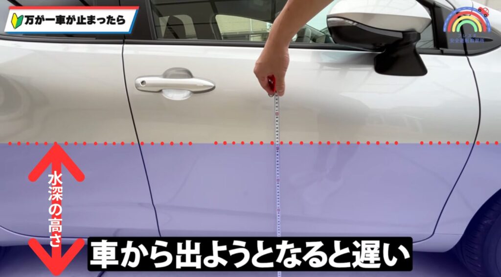 冠水時車のドアが水圧で開かなくなる水深の高さ